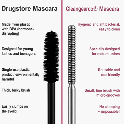 ⚡Last Day Buy 1 Get 1 Free❤️‍🔥|Elunovie® Waterproof Fibre Mascara💧