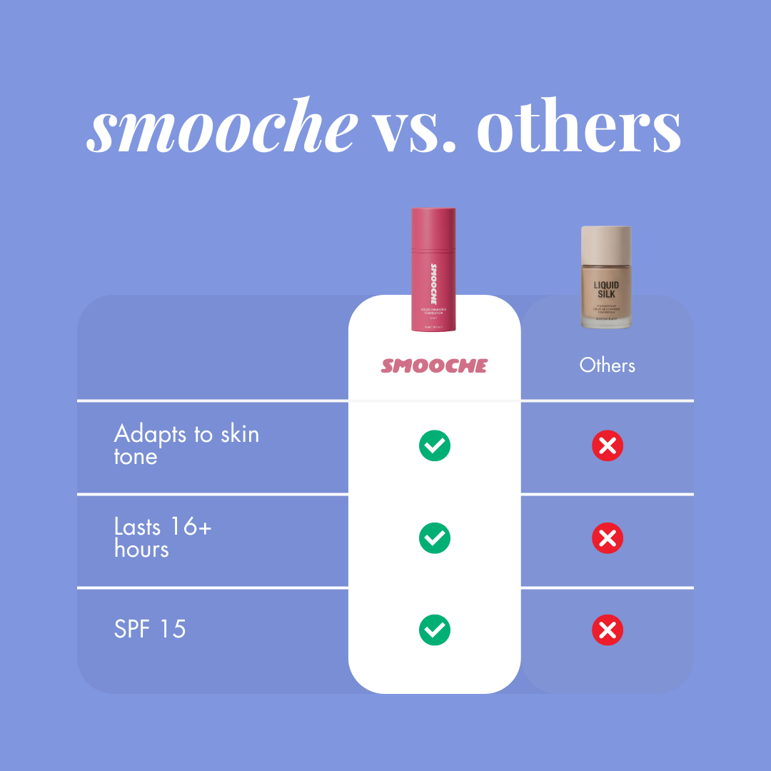 Reverse-aging Adaptive Foundation — lifestyle photo | Smooche