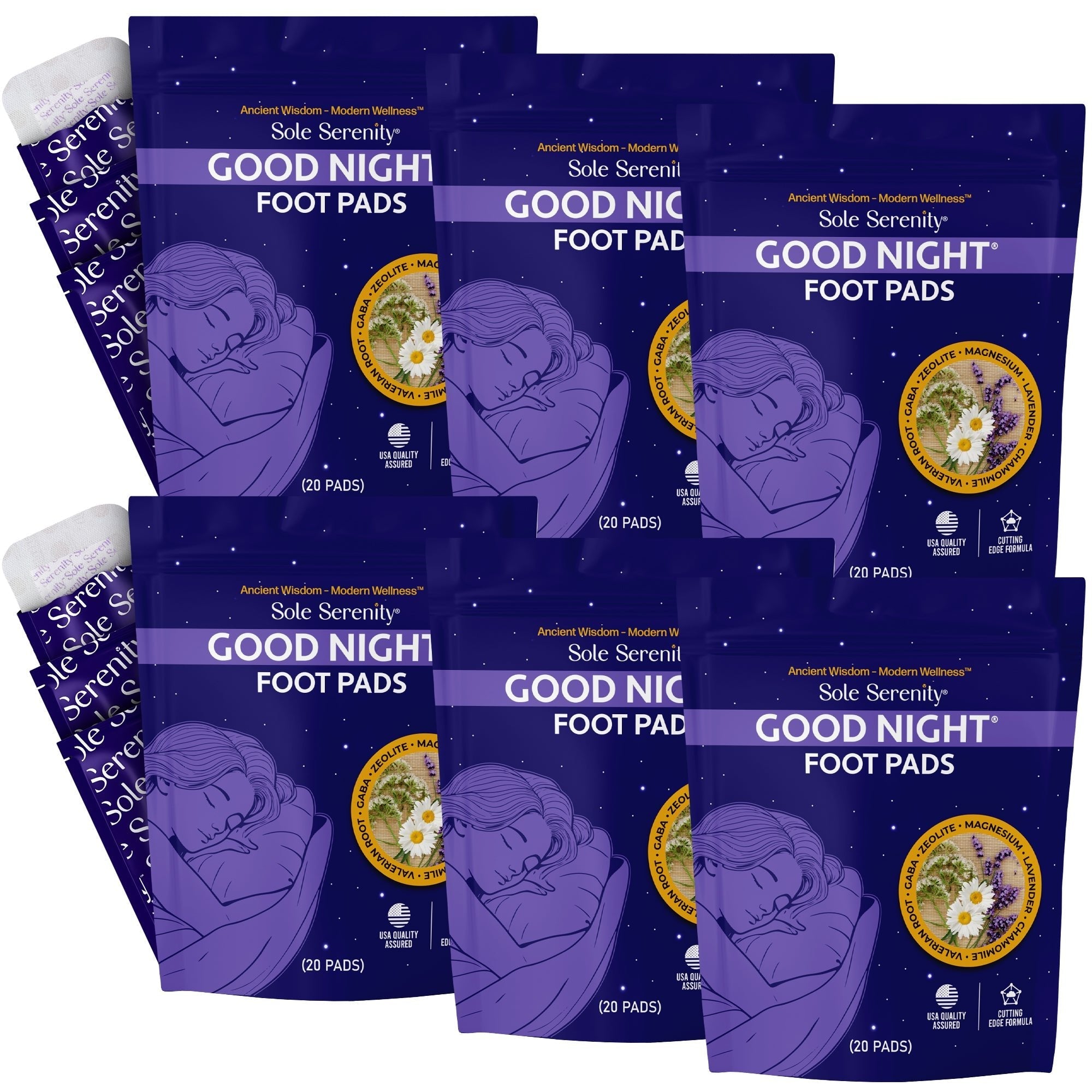 60-Night Full Reset
