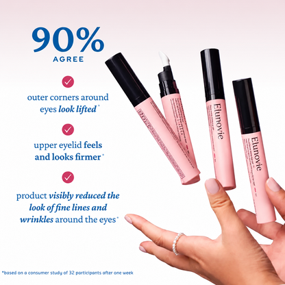 Elunovie Hydrating Lifting Eye Gel | Retinol + Collagen + Peptide Eye Cream